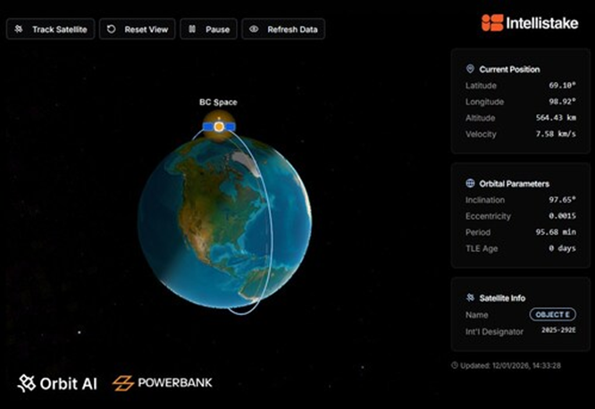 PowerBank Corporation Highlights Real-Time Space Satellite Tracking Dashboard illustration 1